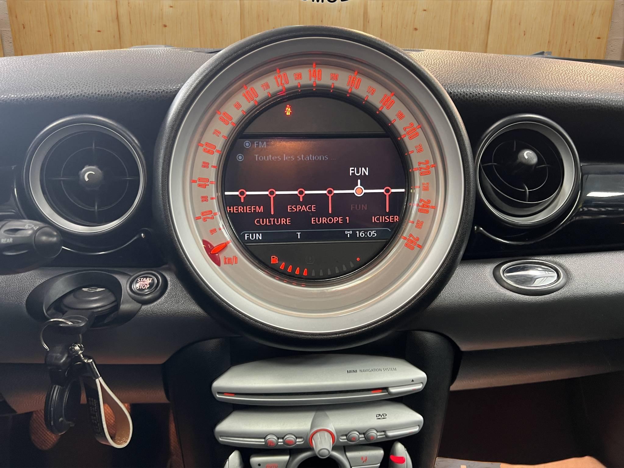 MINI